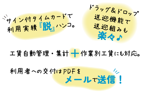 サイン付タイムカードで「脱」利用実績ハンコ。ドラッグ＆ドロップ送迎機能で送迎組みも楽々♪工賃自動管理・集計＋作業別工賃にも対応。利用者への交付はPDFをメールで送信！