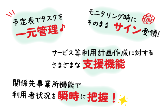 予定表でタスクを一元管理♪モニタリング時にそのままサイン受領！サービス等利用計画作成に対するさまざまな支援機能　関係先事業所機能で利用者状況を瞬時に把握！