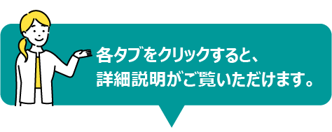 各タブをクリックすると、詳細説明がご覧いただけます。