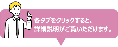 各タブをクリックすると、詳細説明がご覧いただけます。