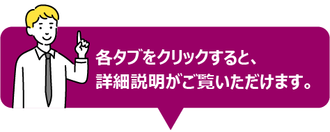 各タブをクリックすると、詳細説明がご覧いただけます。