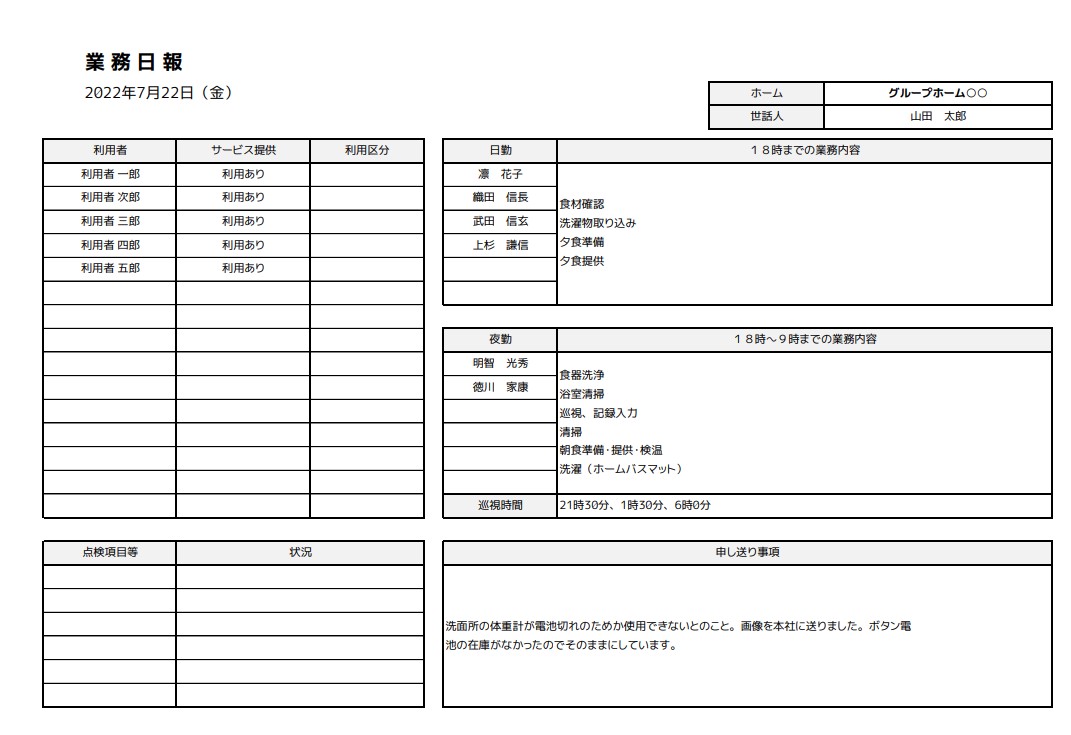 業務日報