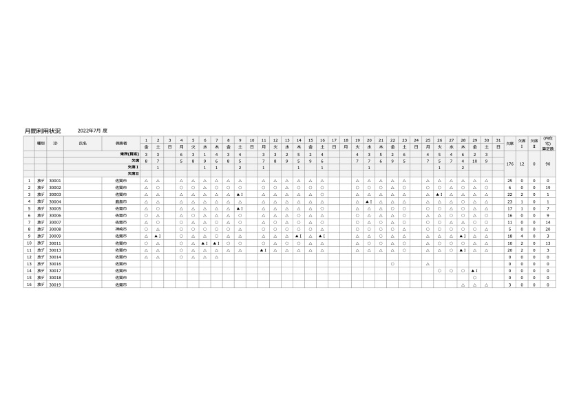 月間状況一覧表
