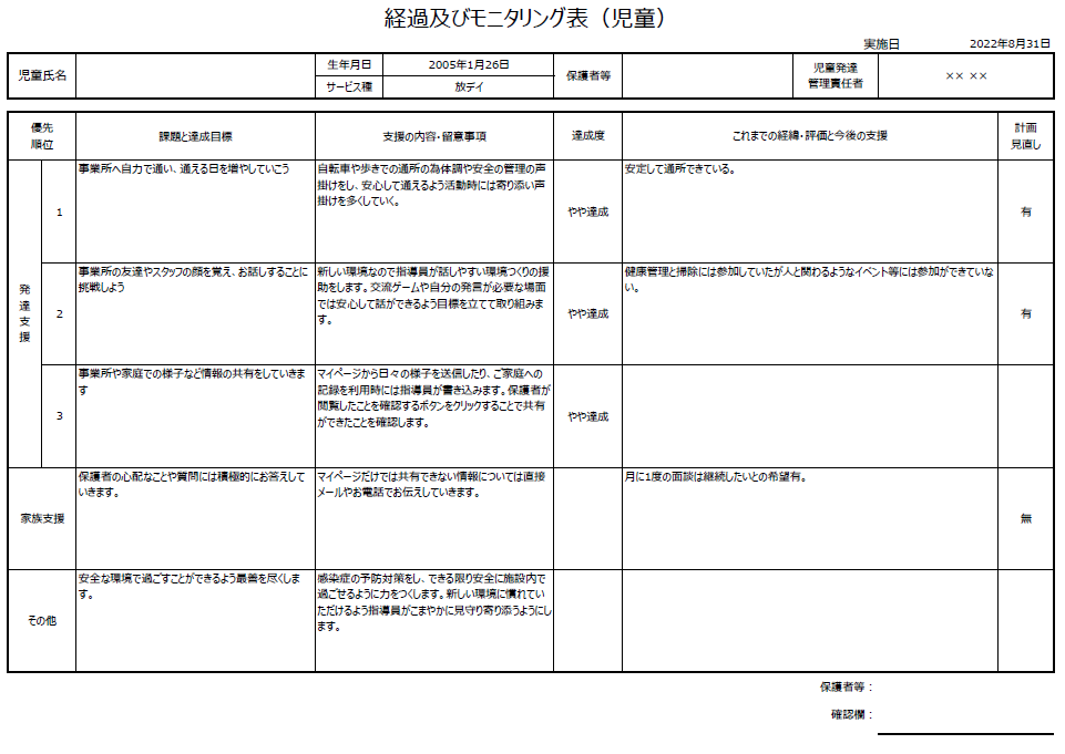 モニタリング表