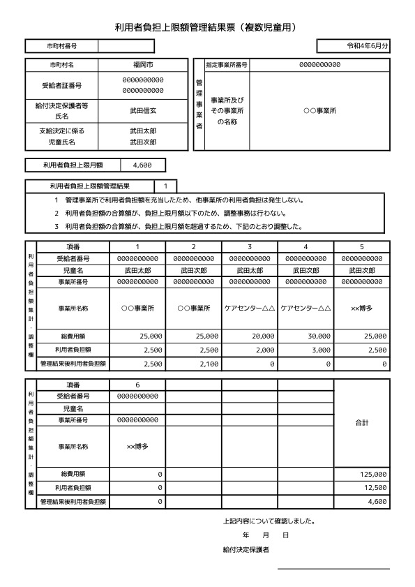 上限管理（上限管理結果表）