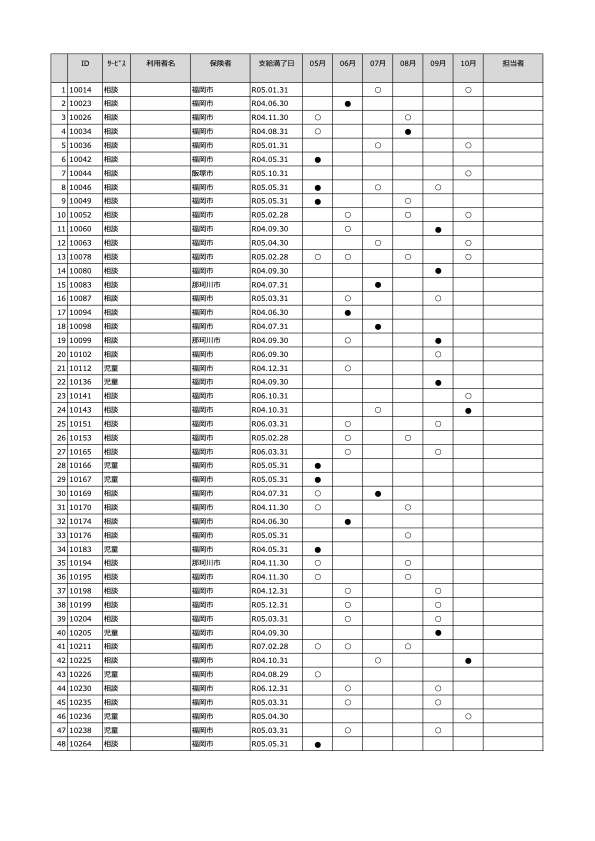 モニタリング予定表