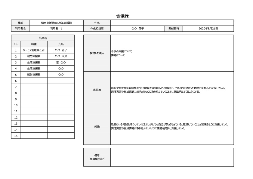 会議録