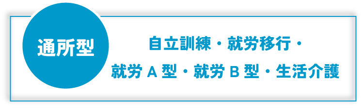 通所型　自立訓練・就労移行・就労A型・就労B型・生活介護