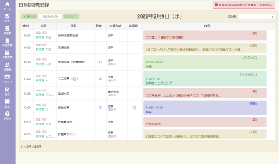 日別実績一覧